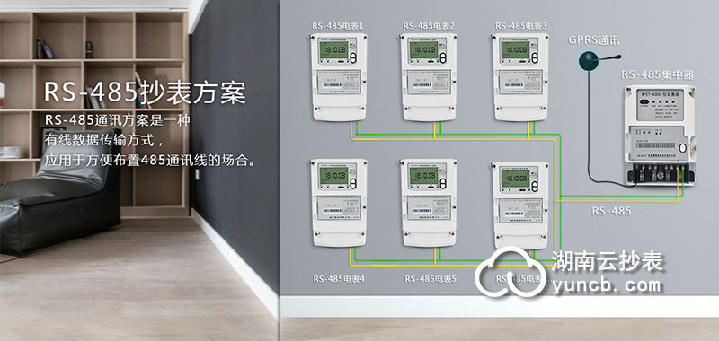 工廠RS-485通訊遠程抄表方案