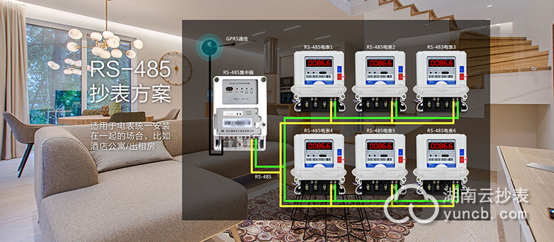 學(xué)校宿舍RS-485通訊遠(yuǎn)程抄表方案