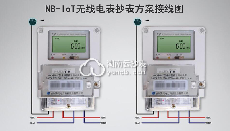 工廠NB-IoT無線遠(yuǎn)程抄表方案