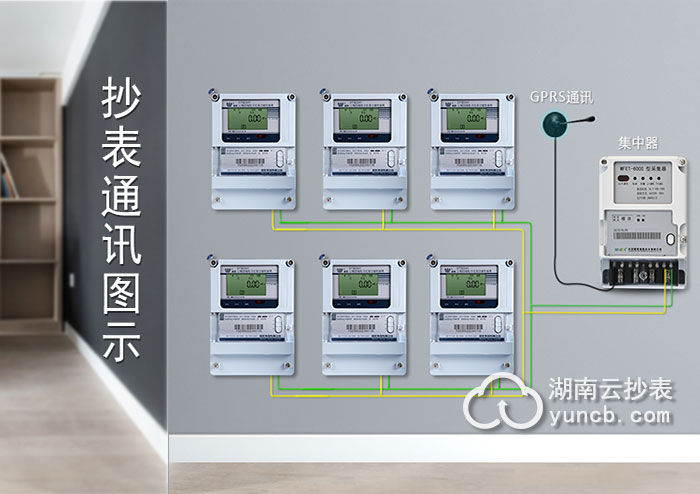 水電站遠程抄表系統