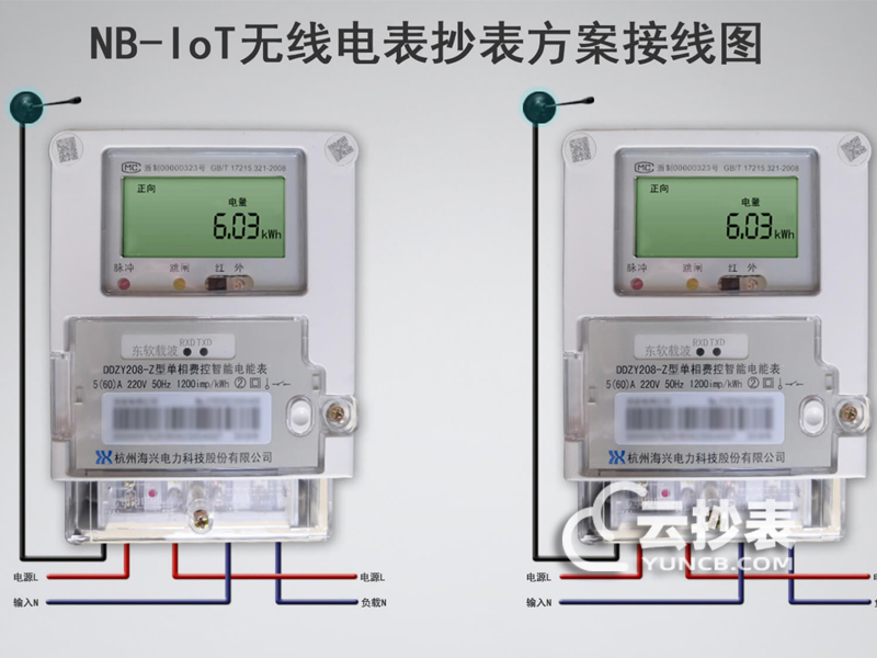 NB-IoT遠程無線抄表方案