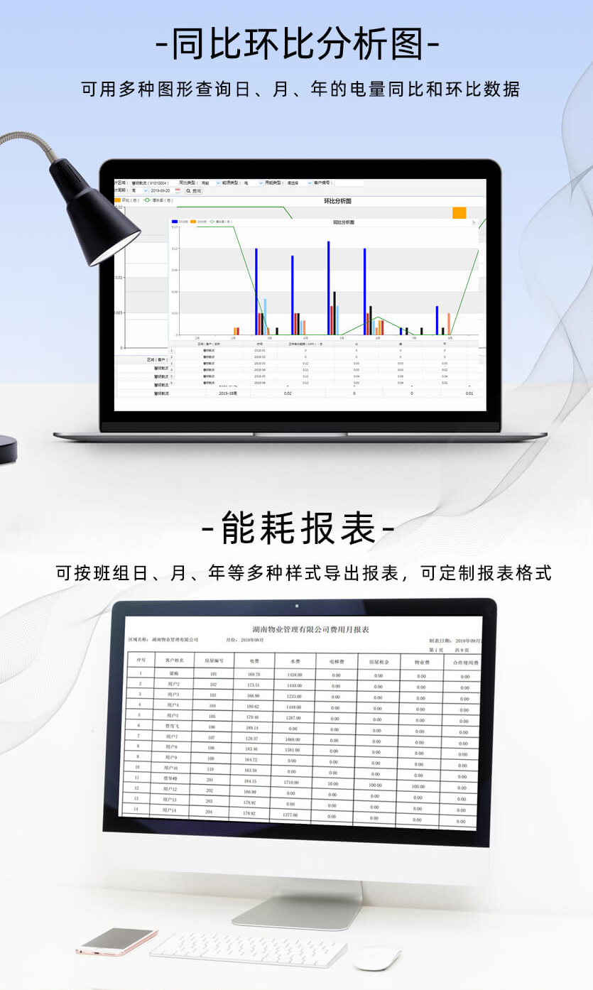 煙臺威思頓DTZ178能耗監測三相智能電能表