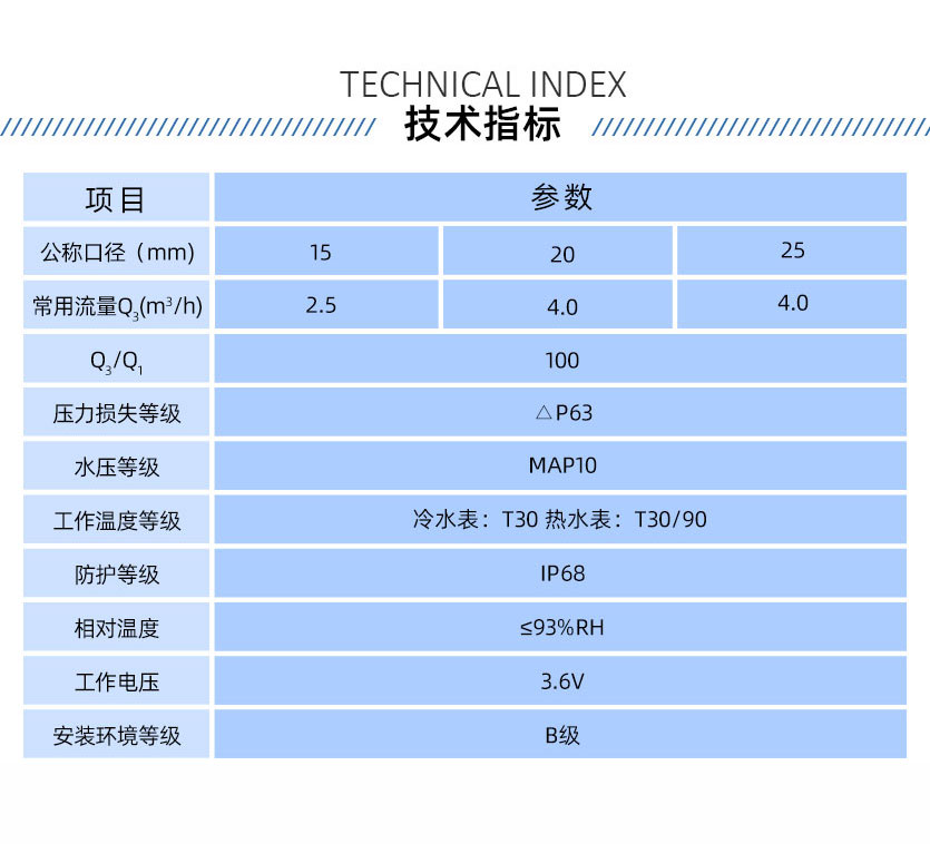 長沙威銘LXSZ(R)-K6射頻卡預付費水表