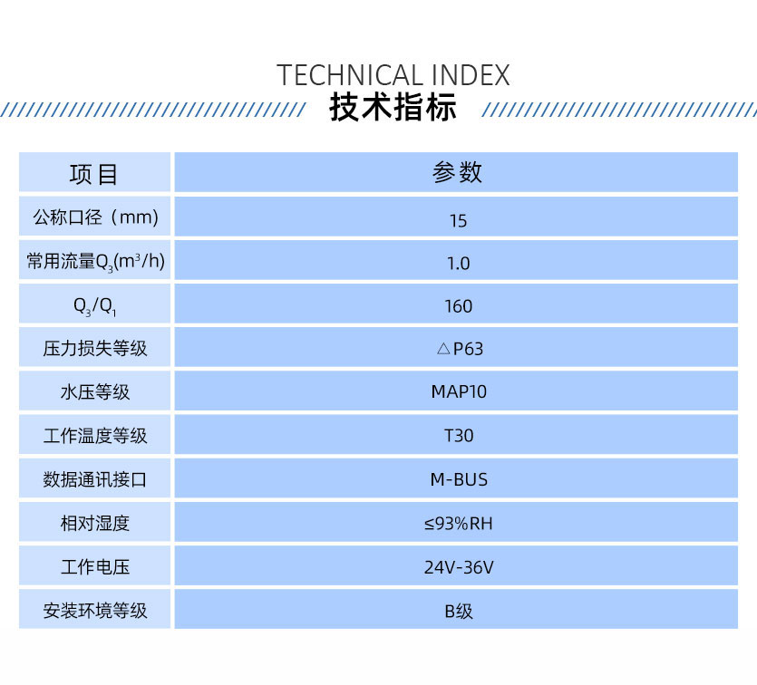 長沙威銘LXZD-Y3光電直讀水表