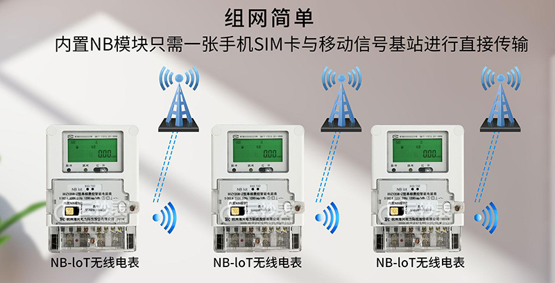 遠程抄表系統多少錢