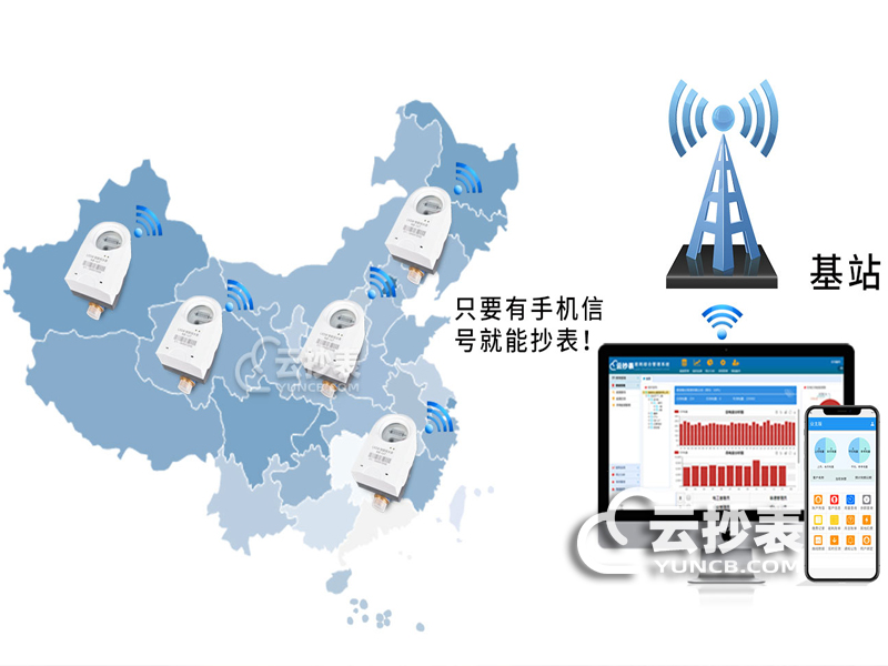 智能水表遠程抄表管理系統