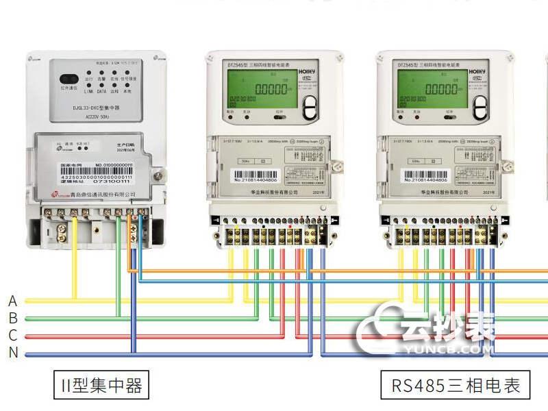 三相電表怎么抄表