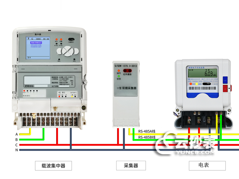 遠程抄表系統布線施工方案