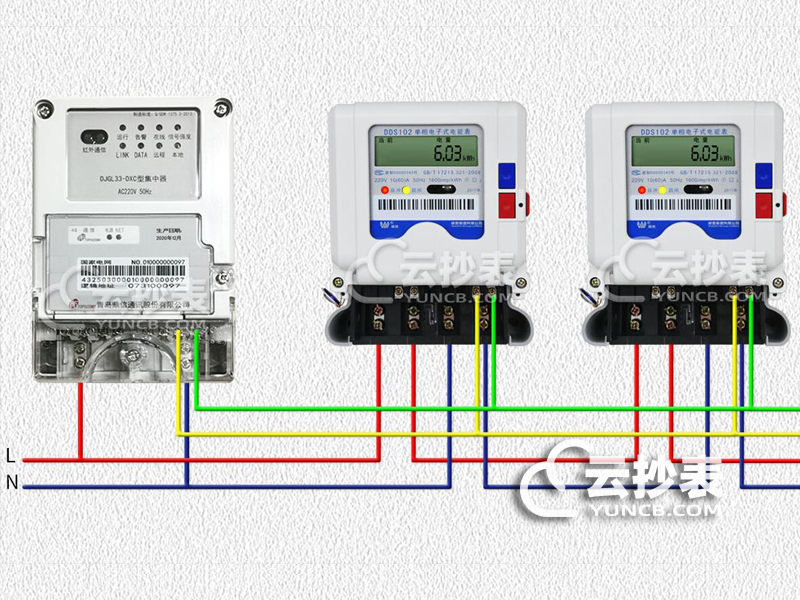 商業用電遠程抄表系統