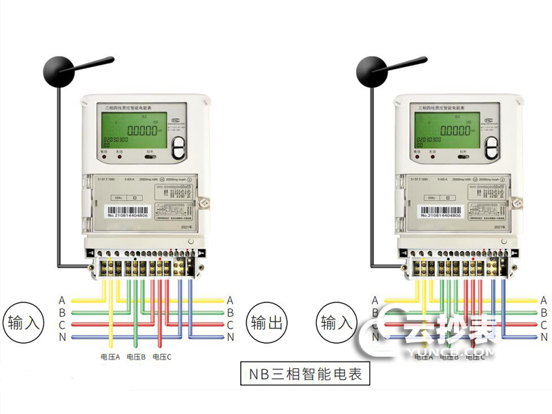 物聯網智能電表