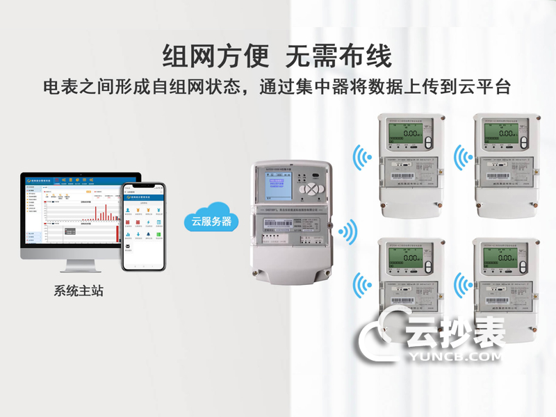 電度表遠程抄表系統(tǒng)