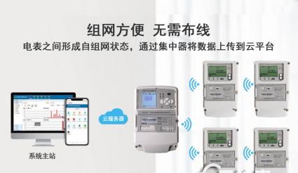 電度表遠(yuǎn)程抄表系統(tǒng)